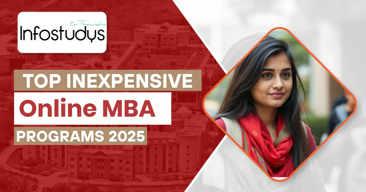 Inexpensive Online MBA Programs in 2025