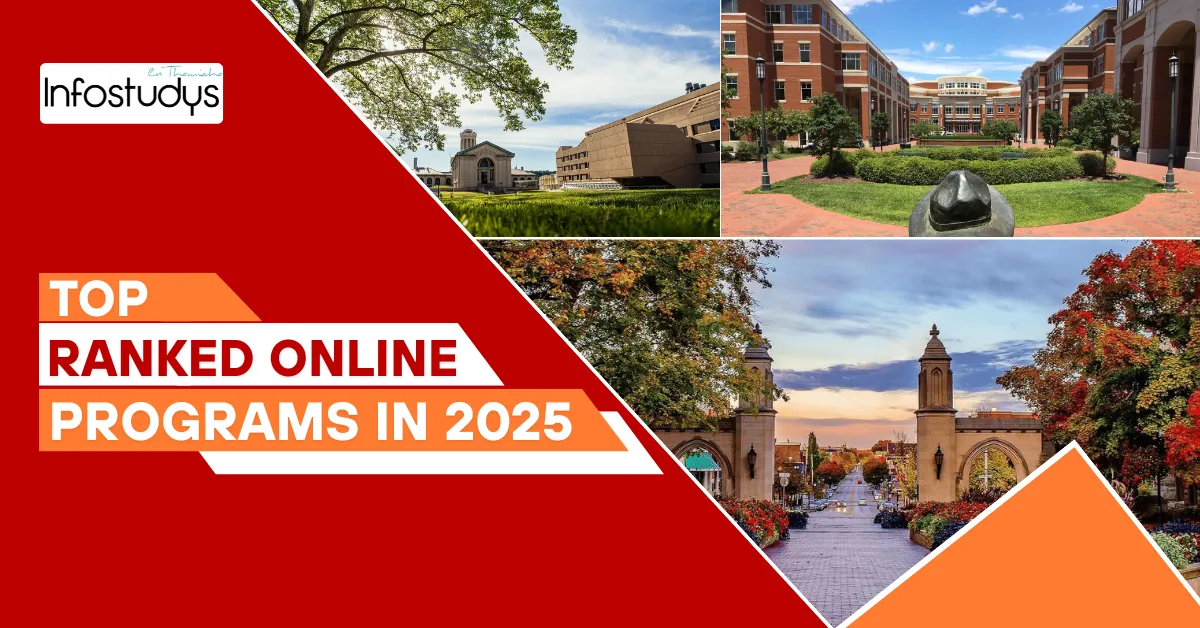 Top Ranked Online MBA Programs in 2025: Find Your Best Fit Today